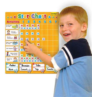 Reward Chart For Kids classroom Reward Jar For Toddlers - Temu Australia